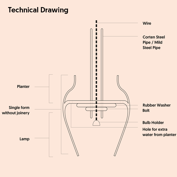 natural and artistic